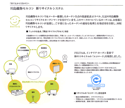川島織物セルコン　新リサイクルシステム