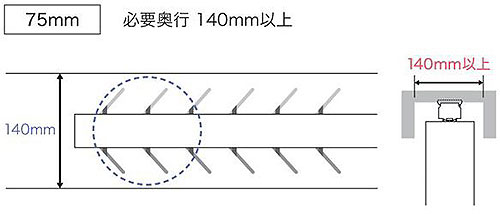 ニチベイ バーチカルブラインド「アルペジオ」ルーバー幅75mmが新登場