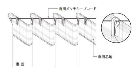 フジエテキスタイル　PROFILE（プロファイル）　ピッチキープコード図