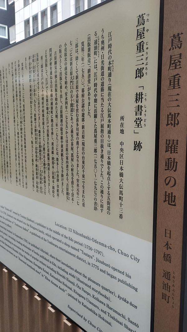 耕書堂 跡地