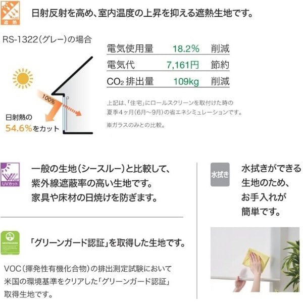 遮熱機能説明図
