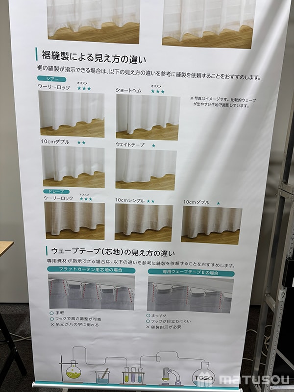ウェーブスタイル 見え方の違い